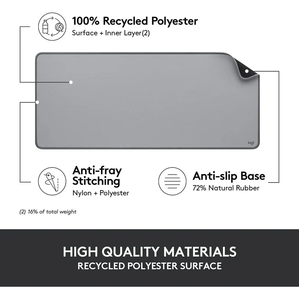 Logitech Desk Mat Studio Series Extended Mouse Pad with Spill-Resistant Large